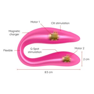 ONINDER - LISBOA PINK ESTIMULADOR DE PONTO G E CLITÓRIS - APLICATIVO ROSA GRATUITO