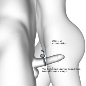 POWER CLIT
